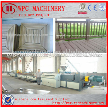 WPC machine for making WPC decking,floor,fence,pallet, decorative profile Wood plastic composite WPC machine